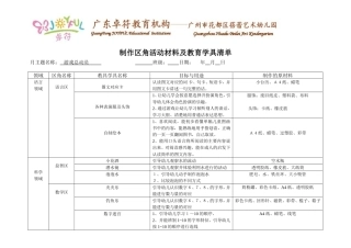 制作区角活动材料及教育学具清单