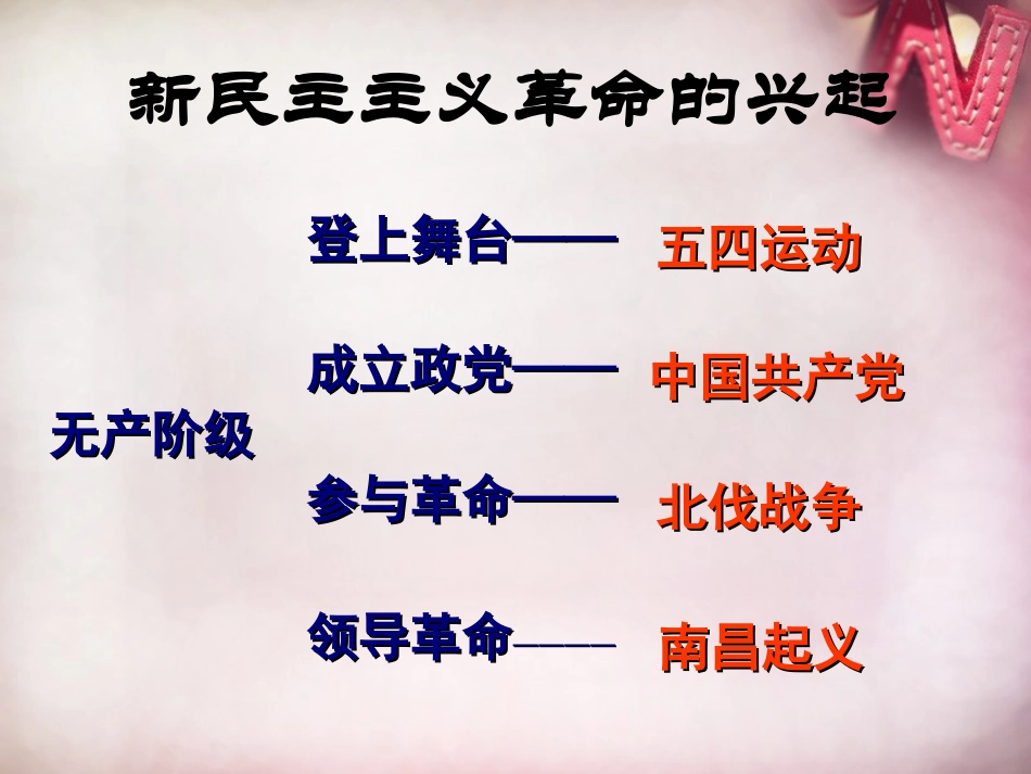 五四爱国运动 (2)_第3页