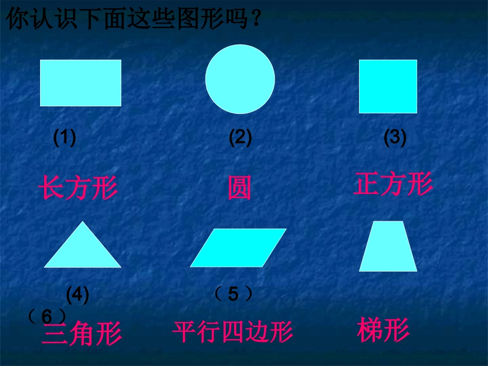 《平行四边形和梯形的认识》（四上）_第2页