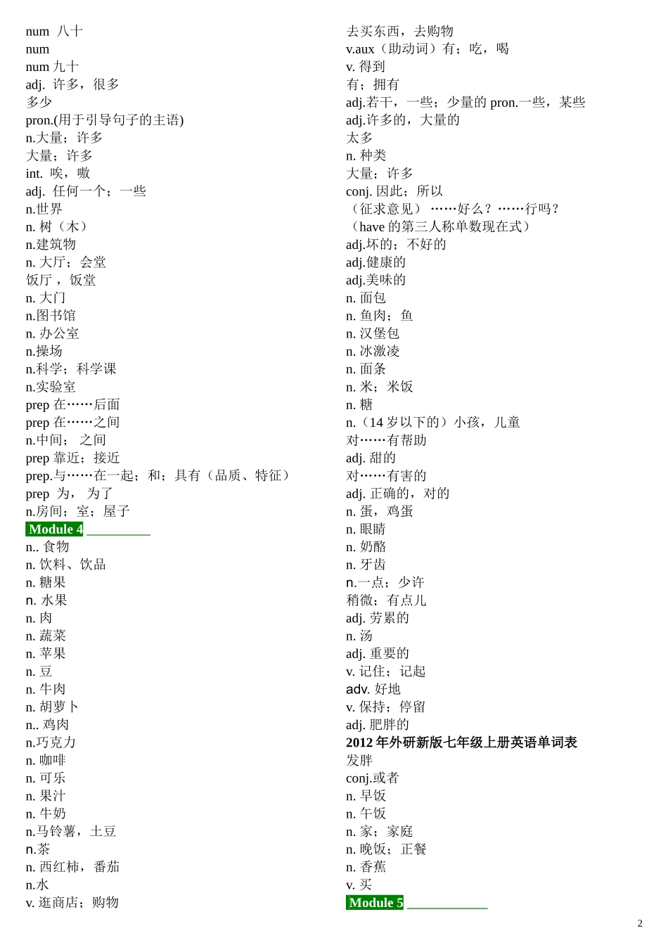 2012年外研新版七年级上册英语单词听写表_第2页