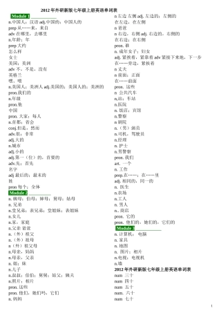 2012年外研新版七年级上册英语单词听写表