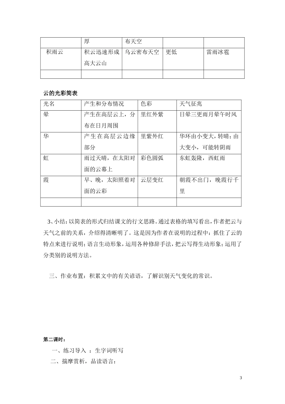 看云识天气教案设计(蔡秋琴)_第3页