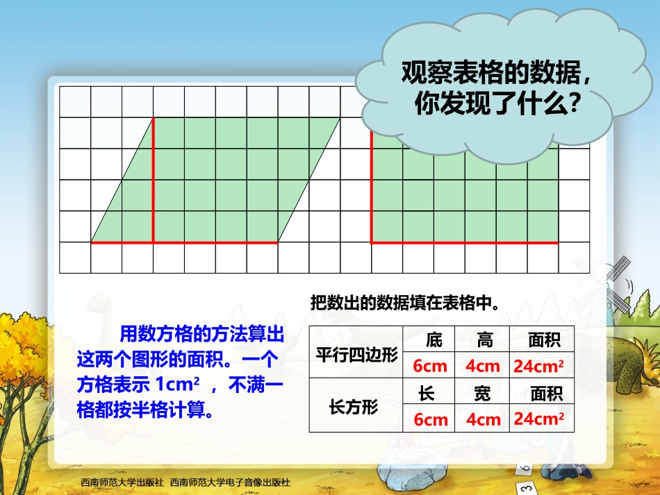 平行四边形的面积（西师大_第3页