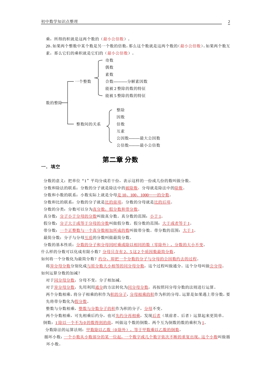 初中数学知识点梳理2_第2页