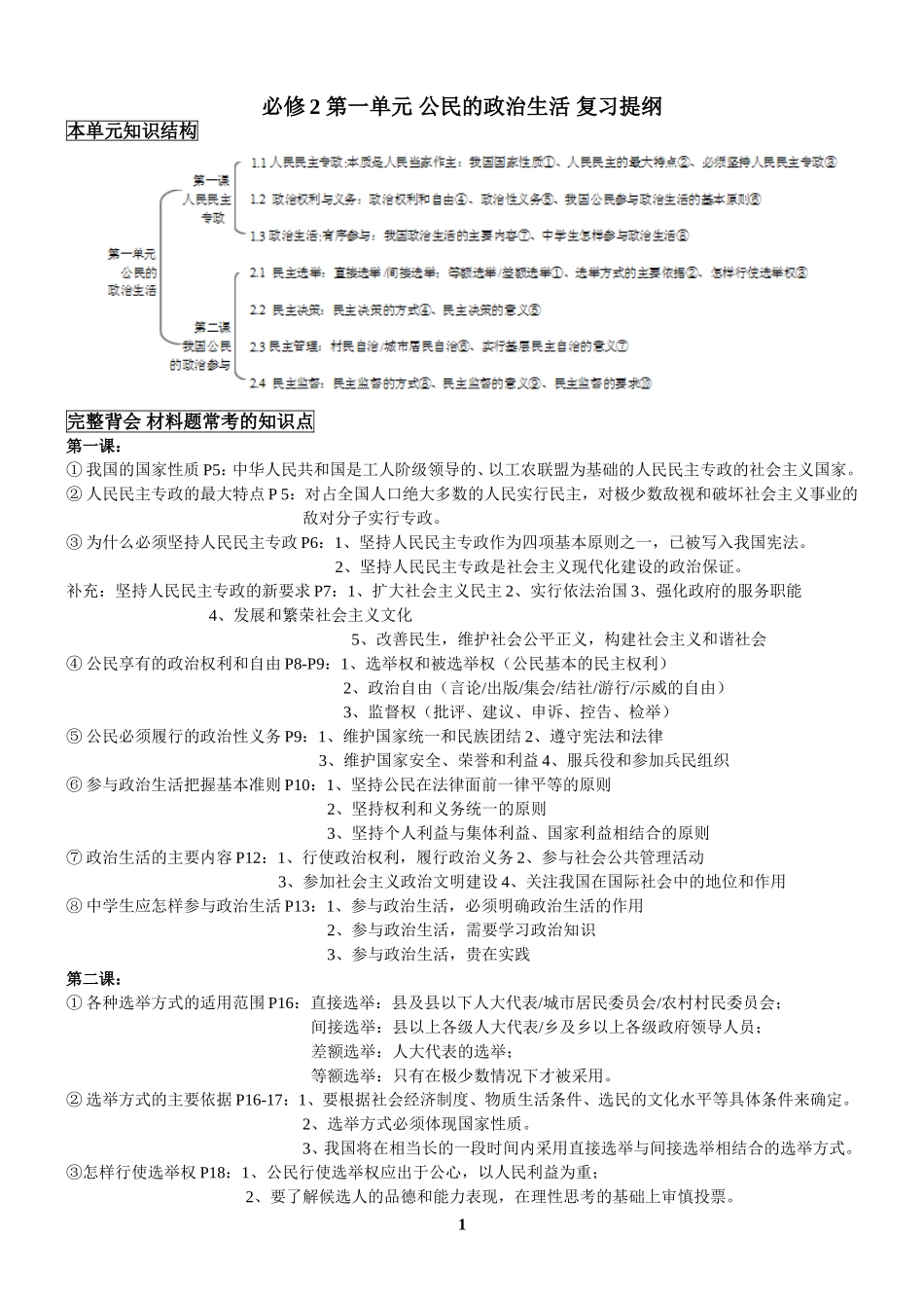 必修2第一单元公民的政治生活复习提纲_第1页