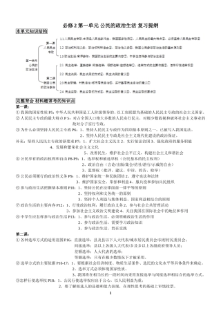 必修2第一单元公民的政治生活复习提纲