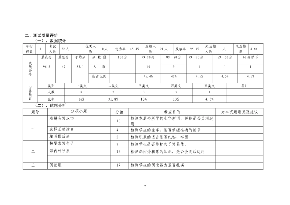 四年级卷面分析_第2页