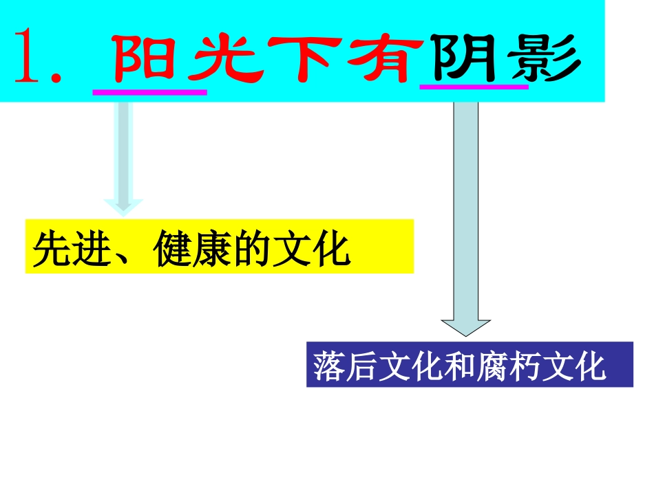 在文化生活中选择%26%2340%3B2015最新课件%26%2341%3B_第2页