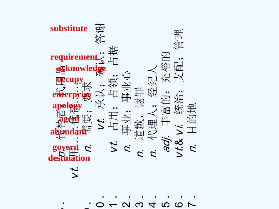 【河南专版】《金版新学案》2011高三英语一轮课件 新人教版选修7-5_第3页