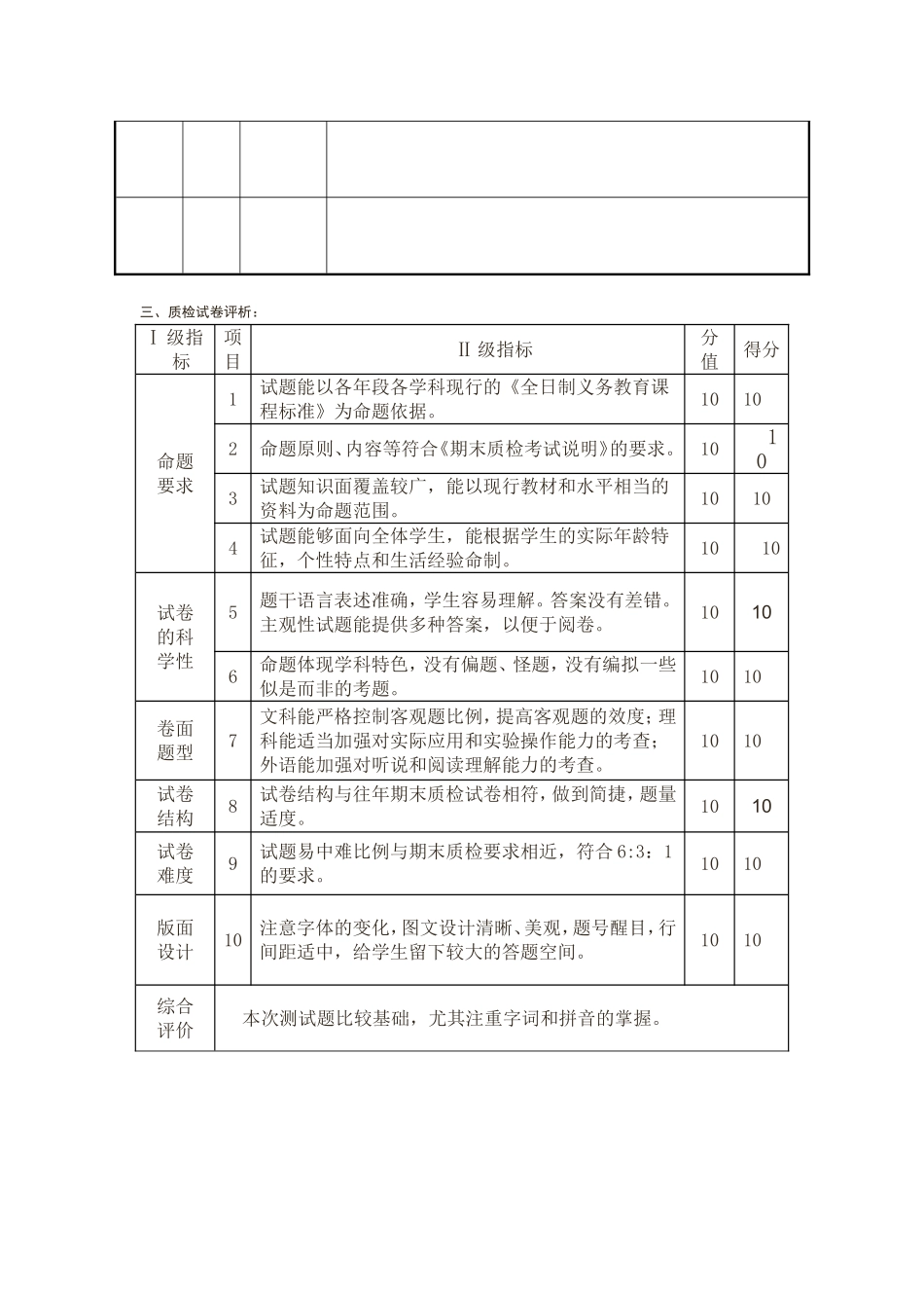 2014-2015奎勒河小学二年级语文教学质量分析_第2页