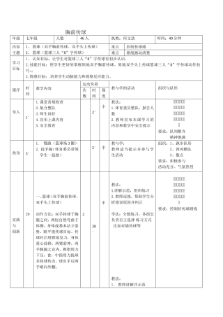 初中体育篮球教案1[1]
