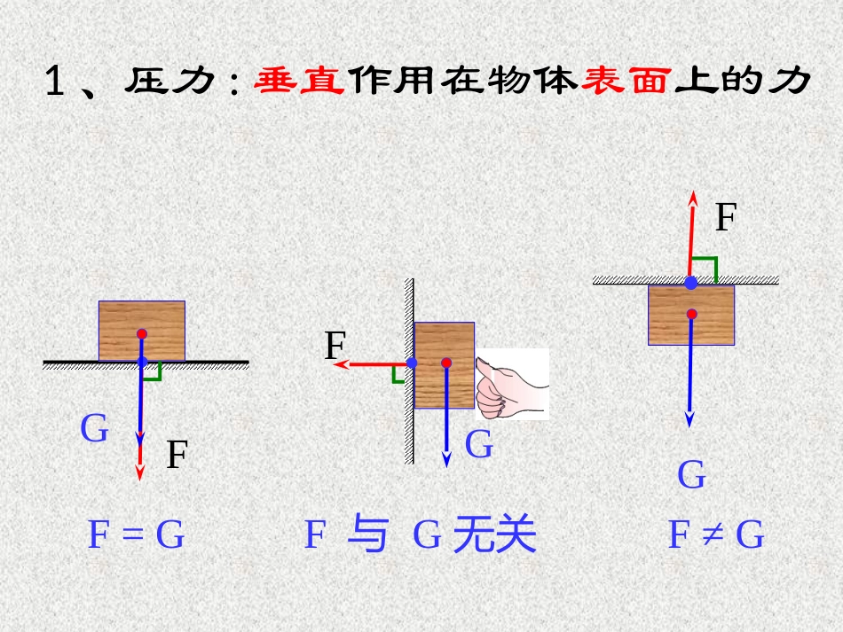 压力作用效果简略_第2页