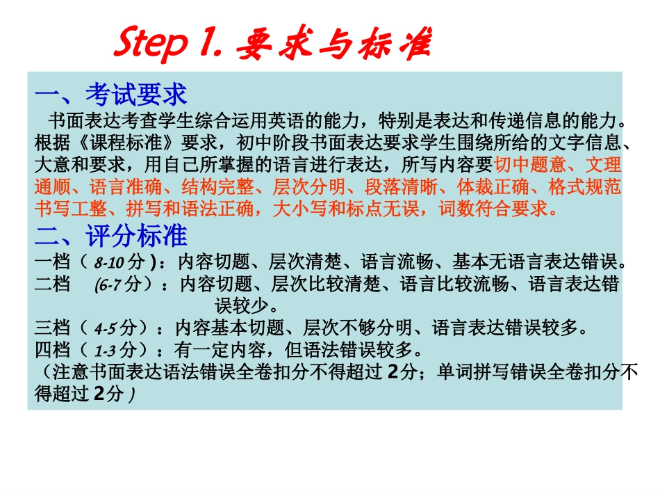 写作节日课件 (2)_第2页