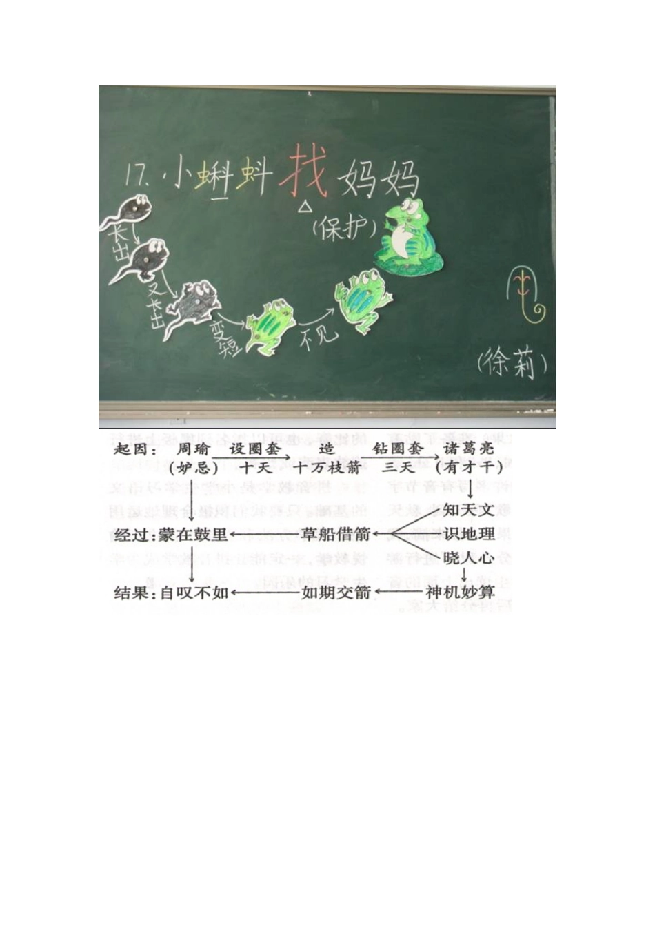 小学语文板书设计精粹_第3页