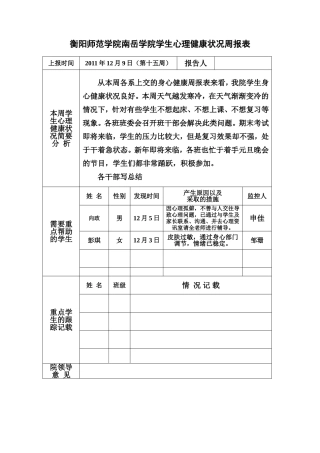 衡阳师范学院南岳学院学生心理健康状况周报表