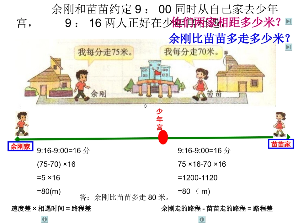 四年级下册第二单元《解决问题》_第3页