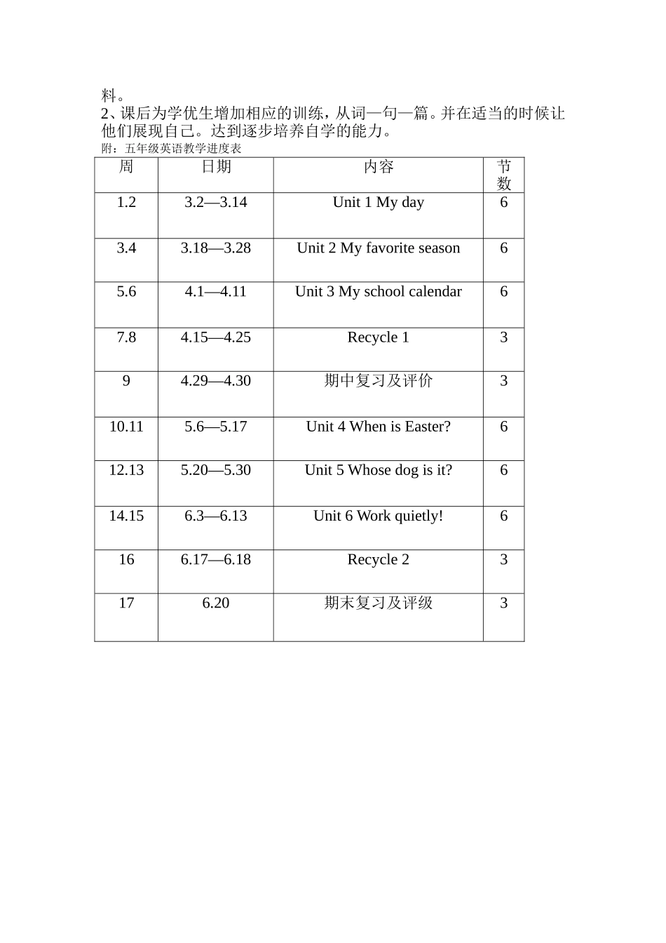 2015新版PEP五年级下册英语教学计划_第2页