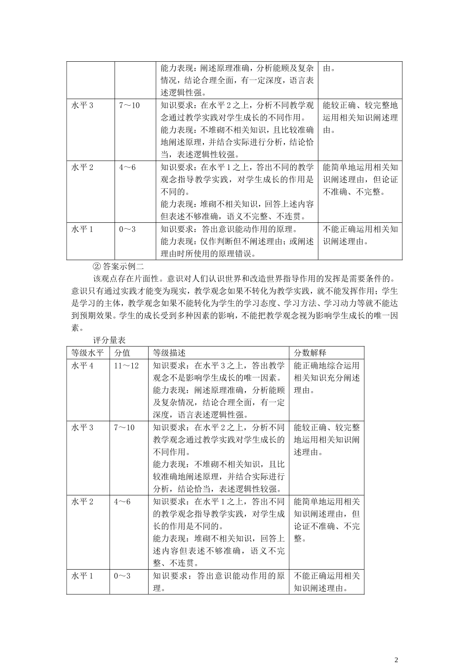 2015年高考政治考试说明要求的四项能力真题实例解读第4部分_第2页