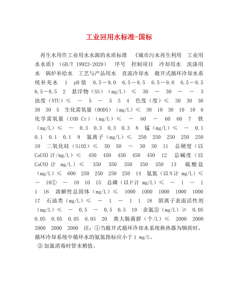 工业回用水标准-国标 _第1页
