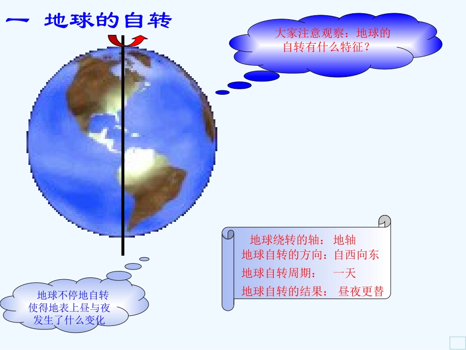 七年级地理上册 第一章第二节 地球的自转和公转课件 中图版_第3页