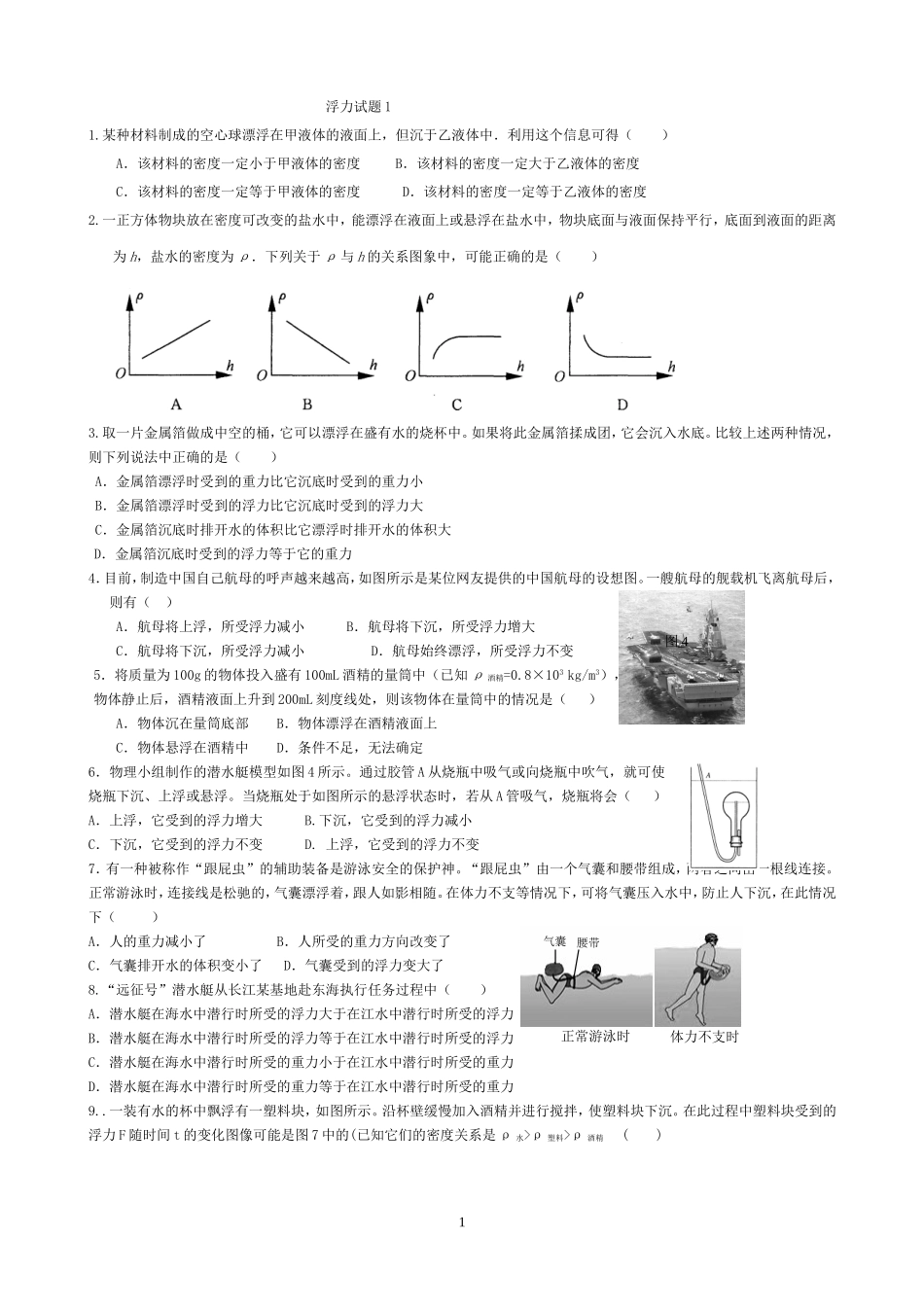 浮力提高习题精选_(1)_第1页