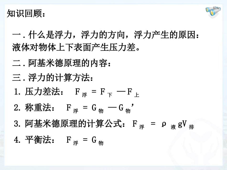物体的沉浮条件(北师大版)_第2页