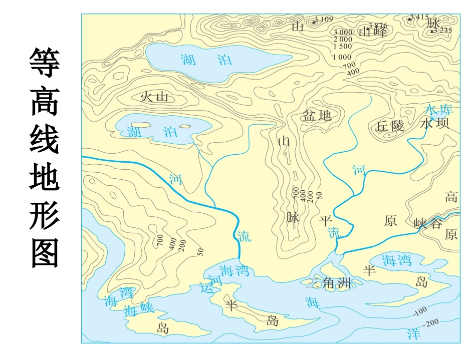 等高线使用-zuizhong_第1页