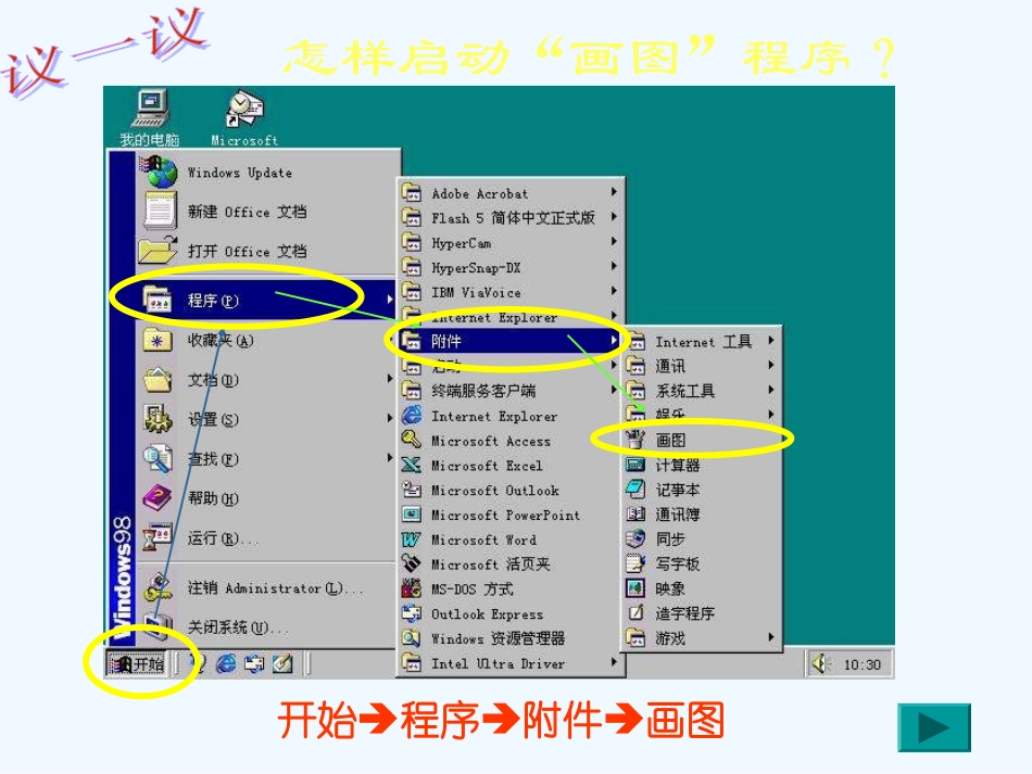 七年级信息技术上册 画图程序与使用课件 浙教版_第3页