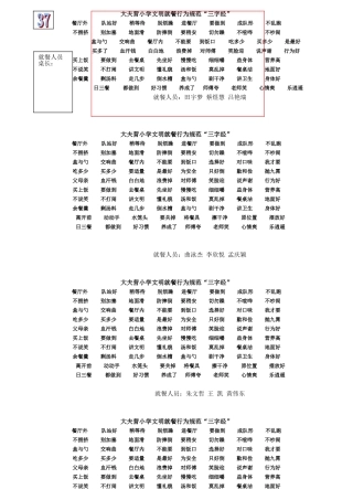 大夫营小学文明就餐行为规范