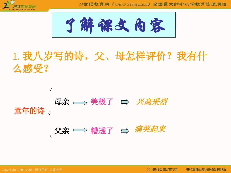 〈“美极了”与“糟透了”〉课件_第3页