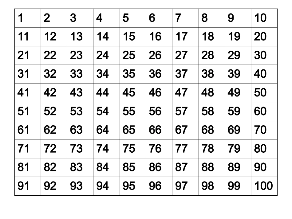 《100以内数的顺序》_第3页
