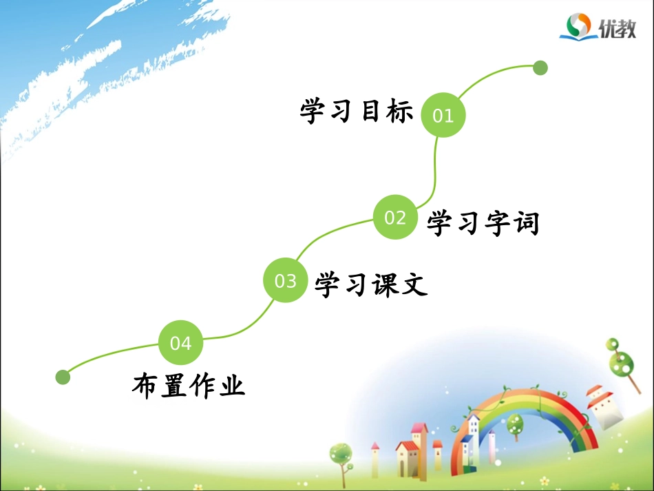 《充气雨衣》优教课件_第2页