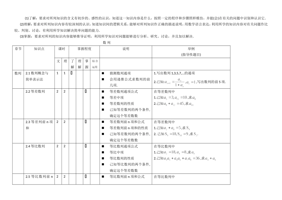 数列知识点整理_第1页