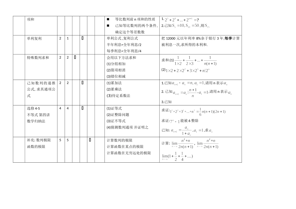 数列知识点整理_第2页
