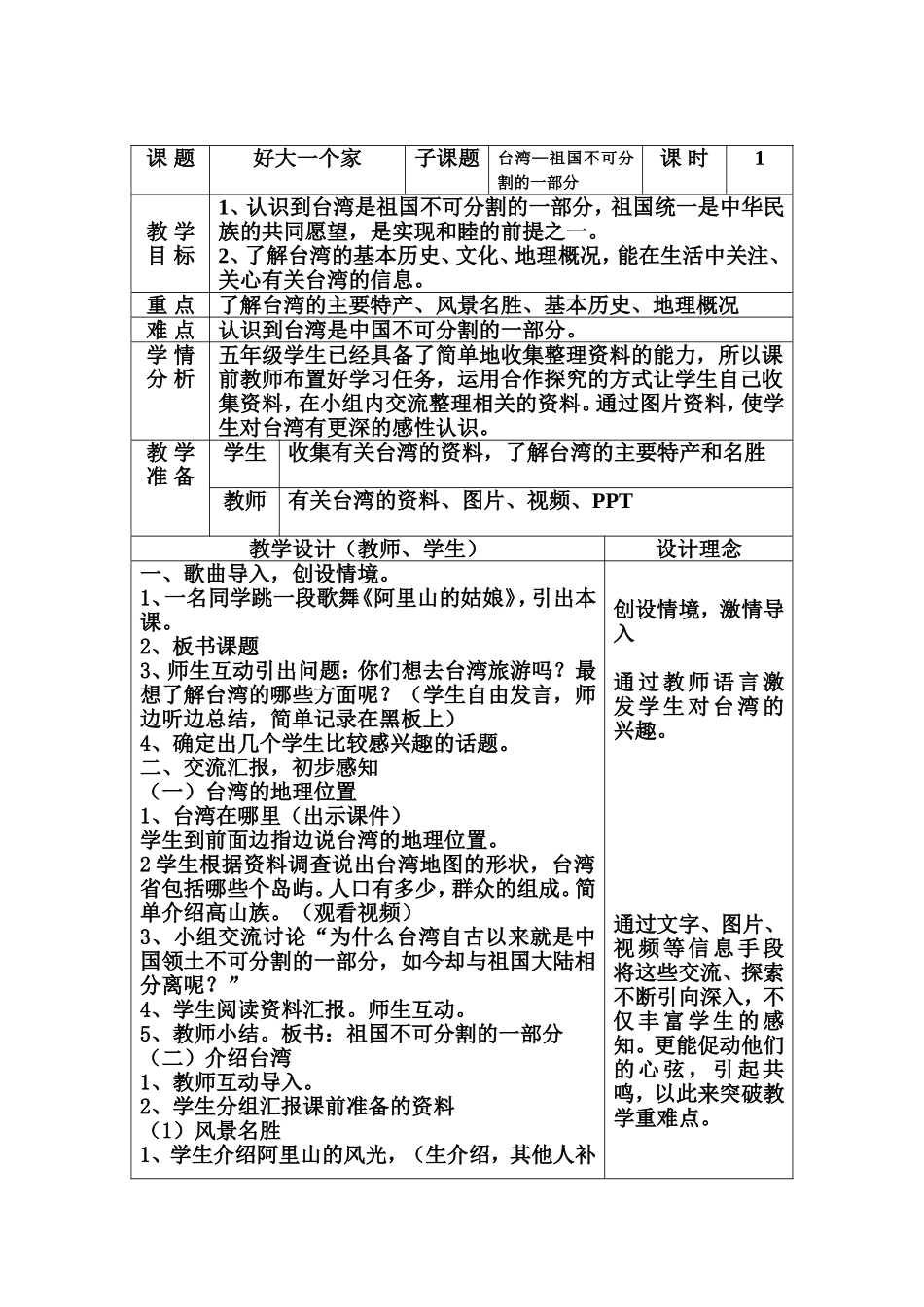台湾-祖国不可分割的一部分宁官实验李丹_第2页