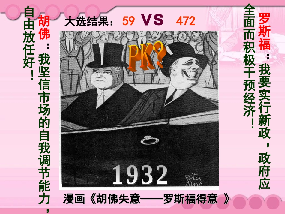 罗斯福新政(3)_第1页
