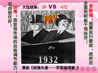罗斯福新政(3)