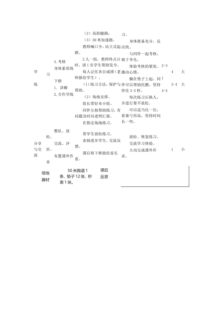 小学三年级体育教案50米跑_第2页