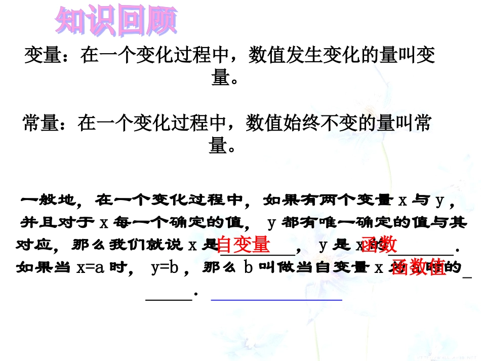 函数的图象第一课时盟_第2页