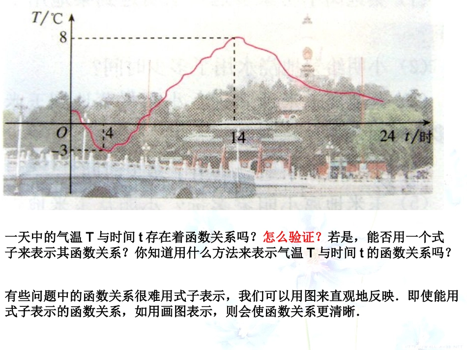 函数的图象第一课时盟_第3页