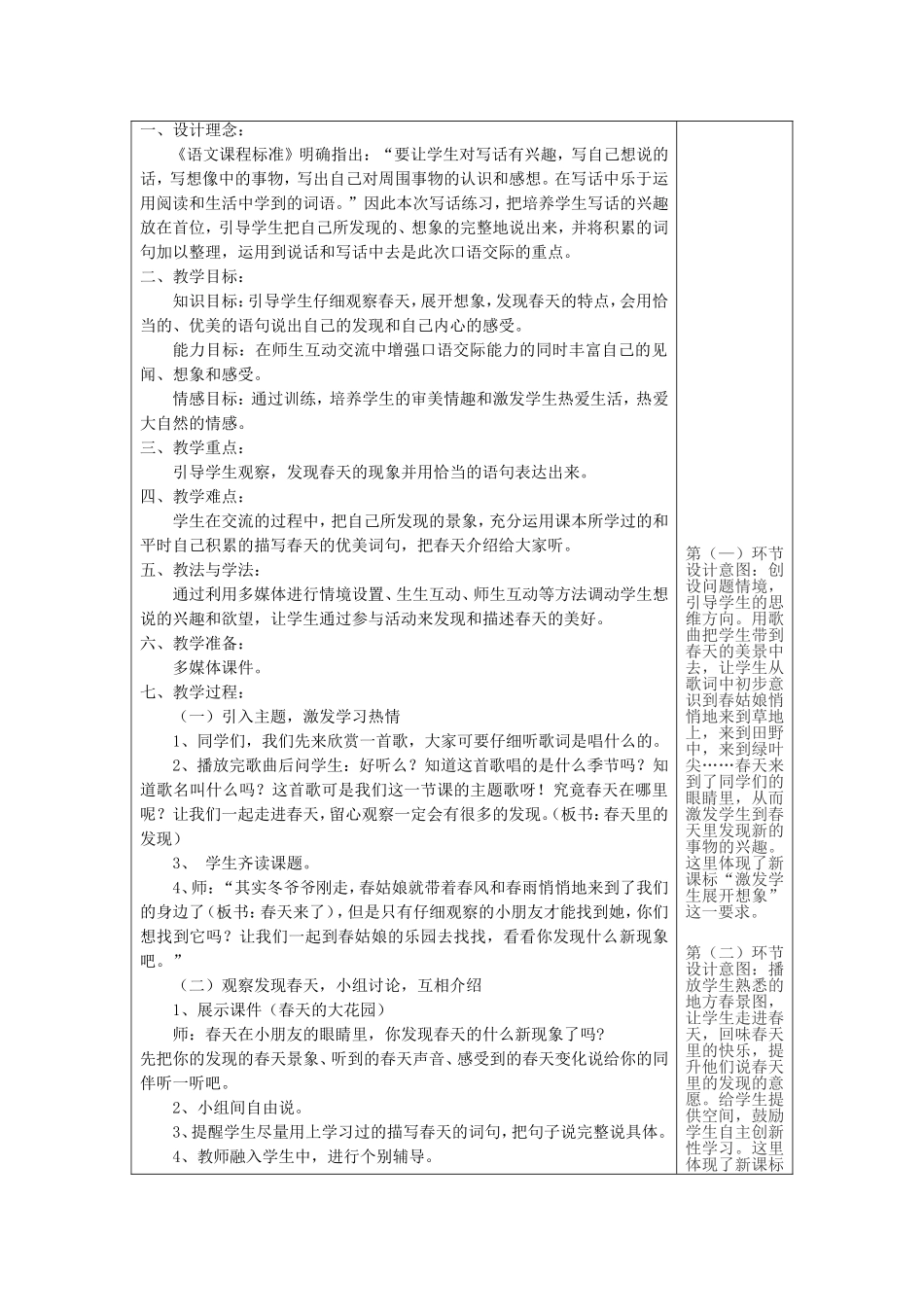 口语交际《春天在哪里》_第2页
