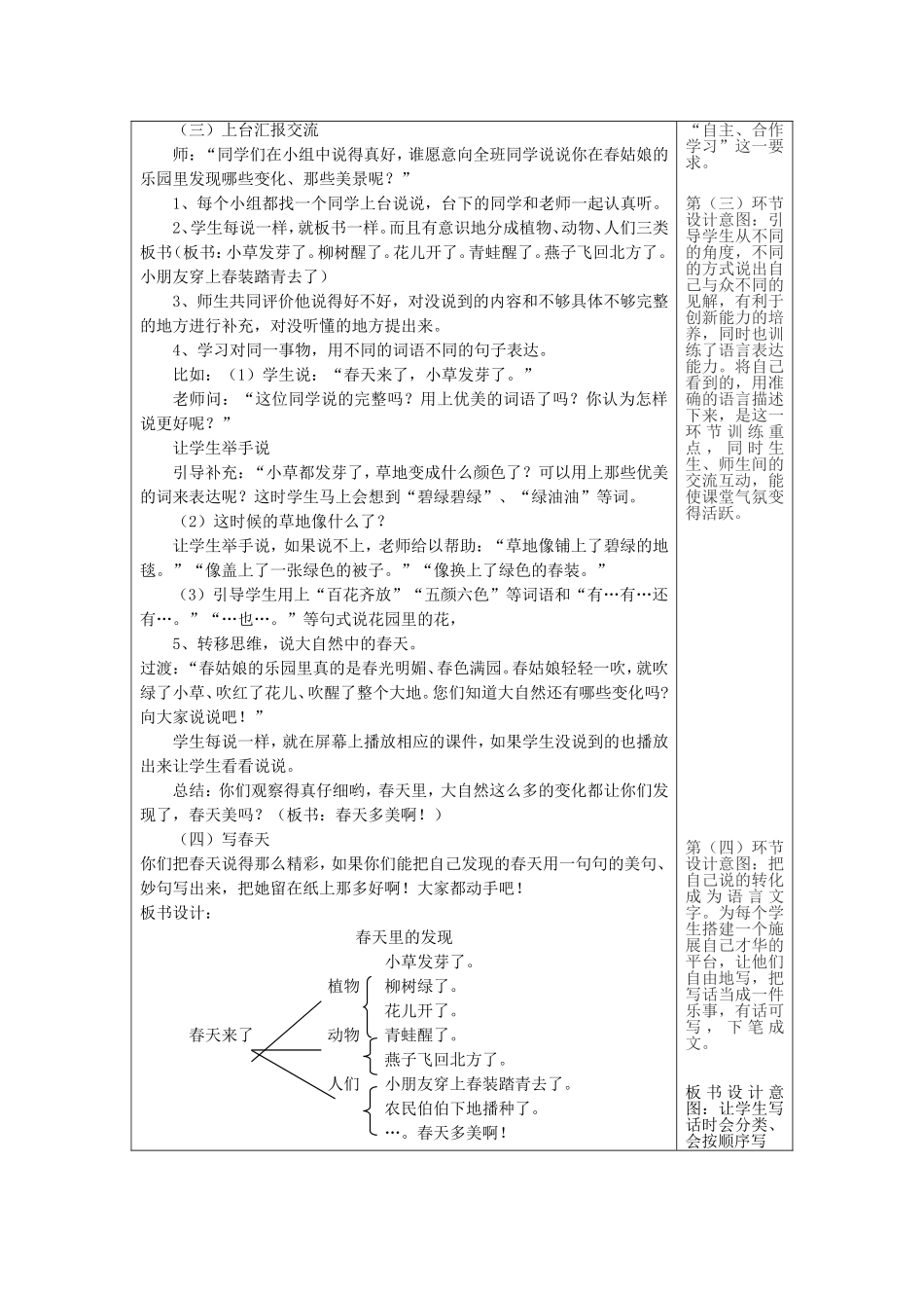 口语交际《春天在哪里》_第3页