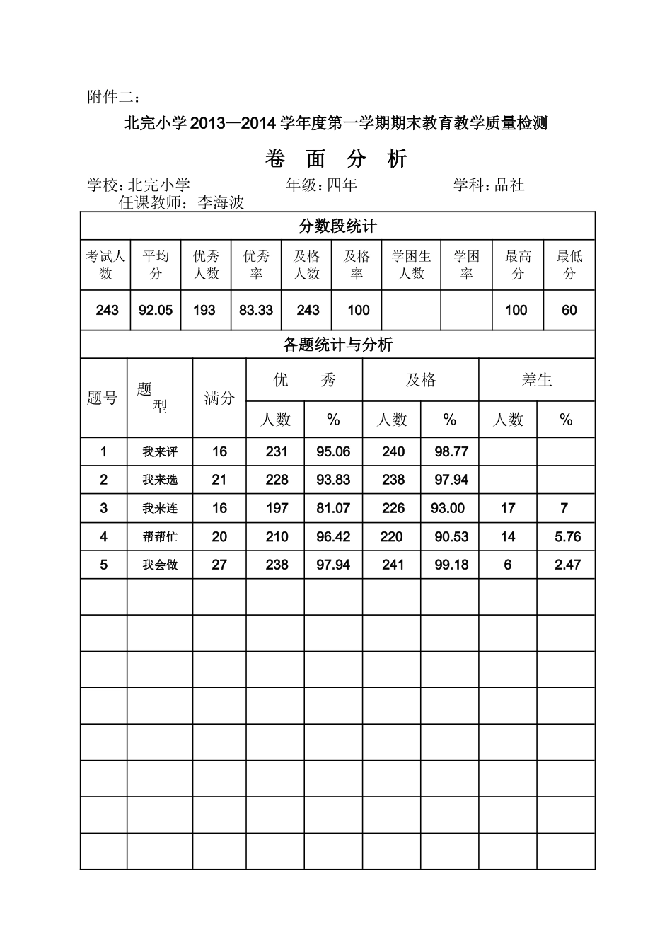品德与社会卷面分析_第3页