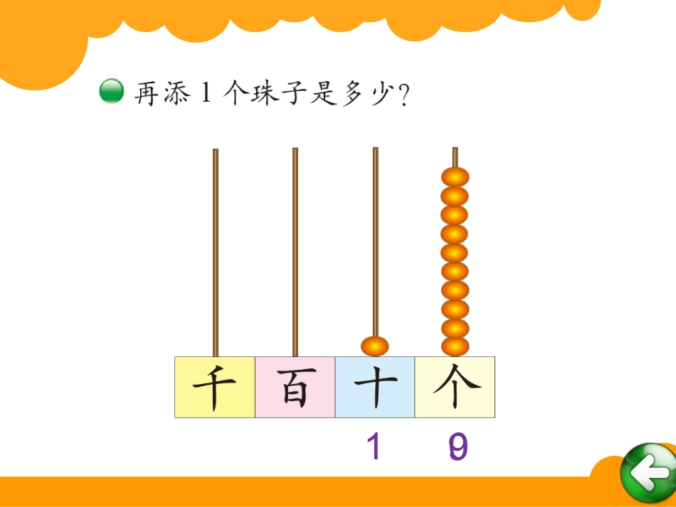 数一数一课件_第2页