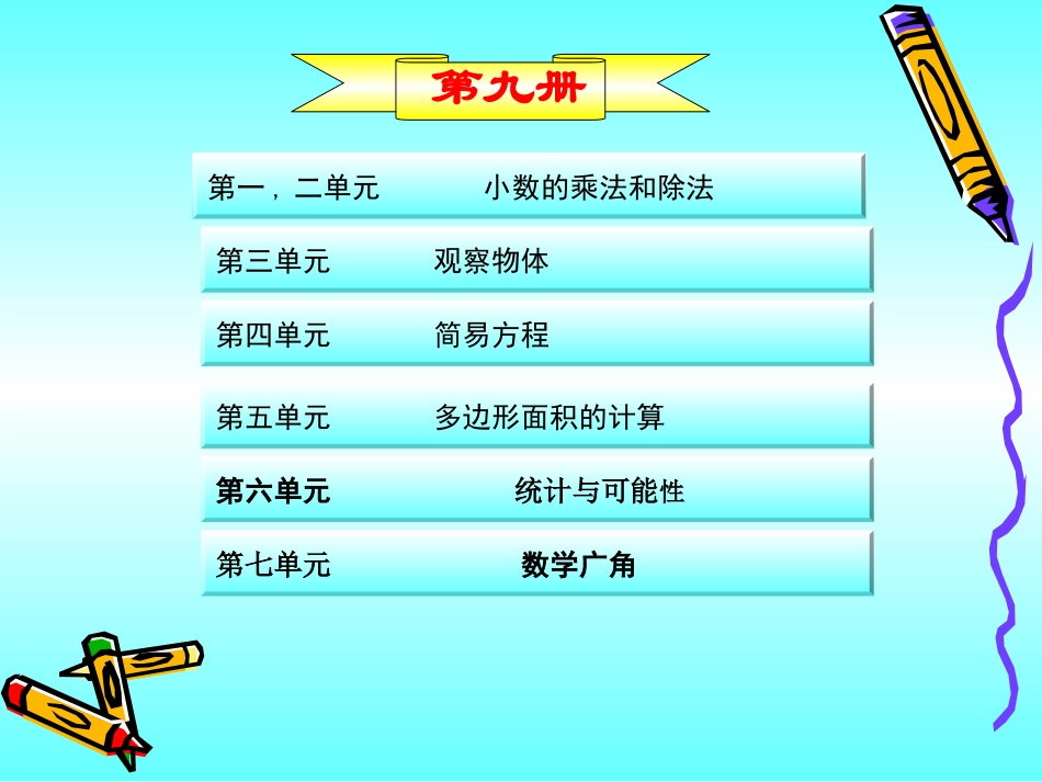 新课标人教版五年级数学上册总复习课件(全册) (3)_第2页