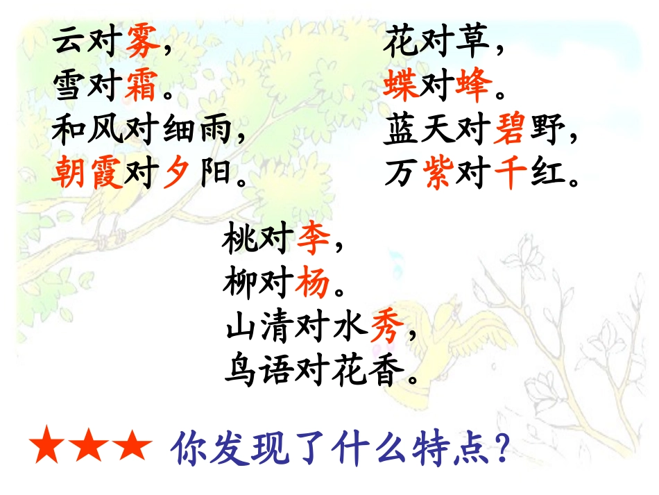 一年级语文下_识字3_PPT课件_第2页