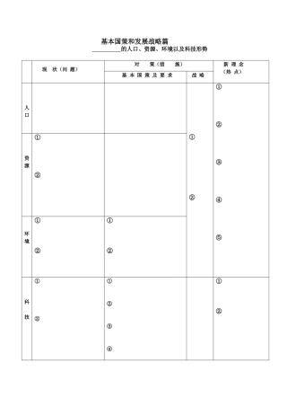 基本国策和发展战略篇----学案