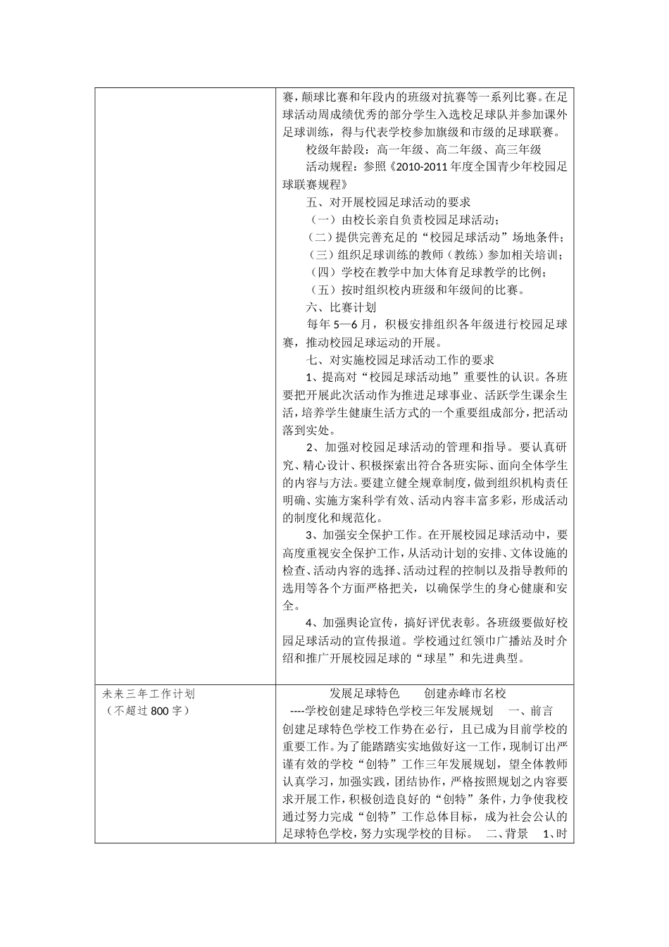 特色学校申报表_第2页