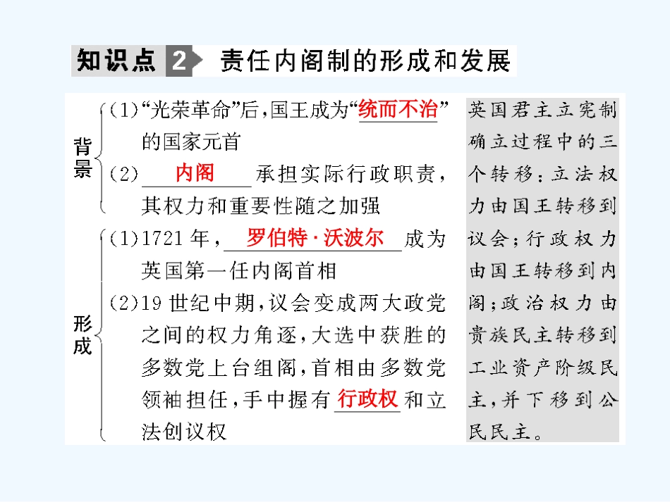 【创新设计】2011年高三历史一轮复习 第1课时 英国的制度创新及北美大陆上的新体制课件 岳麓版必修1_第3页
