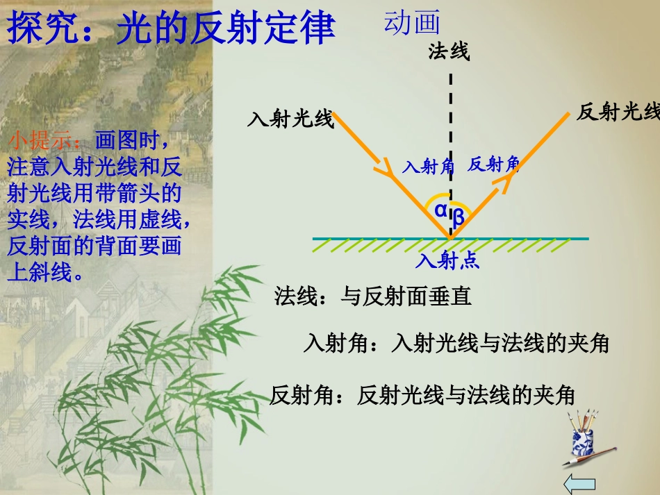 光的反射jsp_第3页